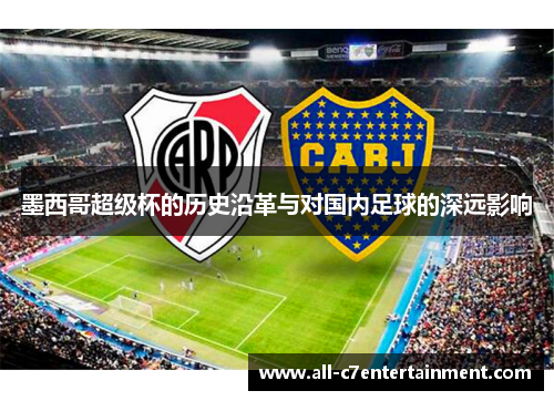 墨西哥超级杯的历史沿革与对国内足球的深远影响 墨西哥超级杯的历史沿革与对国内足球的深远影响