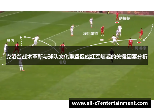 克洛普战术革新与球队文化重塑促成红军崛起的关键因素分析