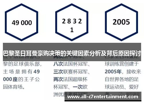 巴黎圣日耳曼豪购决策的关键因素分析及背后原因探讨