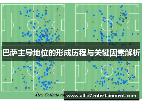 巴萨主导地位的形成历程与关键因素解析