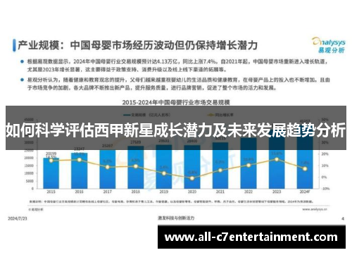 如何科学评估西甲新星成长潜力及未来发展趋势分析