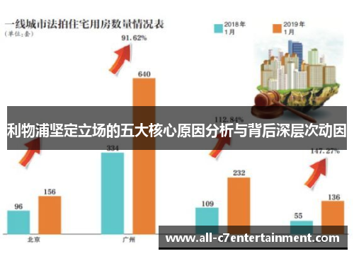 利物浦坚定立场的五大核心原因分析与背后深层次动因