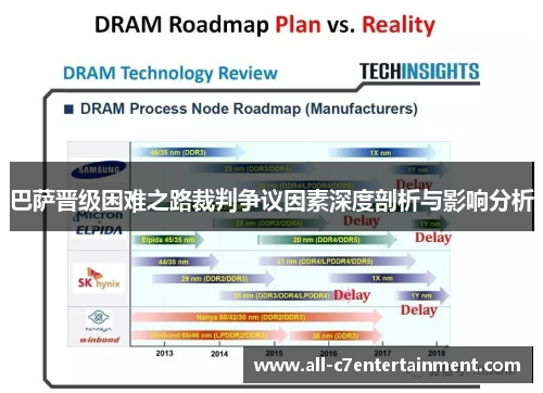 巴萨晋级困难之路裁判争议因素深度剖析与影响分析