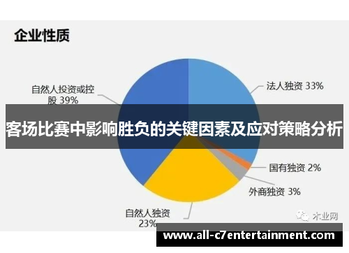 客场比赛中影响胜负的关键因素及应对策略分析