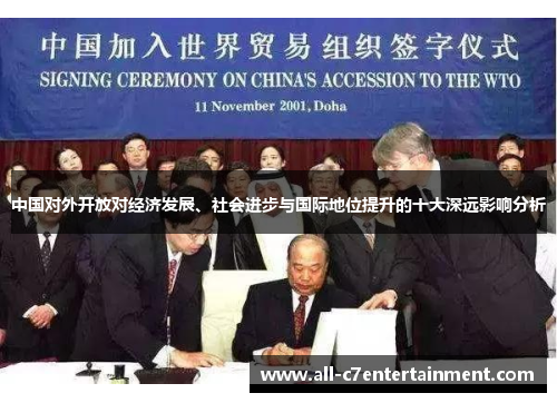 中国对外开放对经济发展、社会进步与国际地位提升的十大深远影响分析