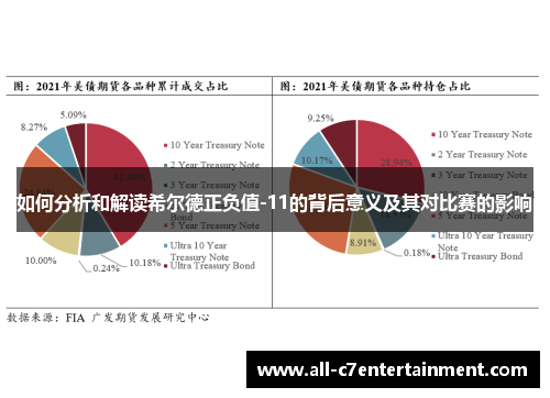 如何分析和解读希尔德正负值-11的背后意义及其对比赛的影响