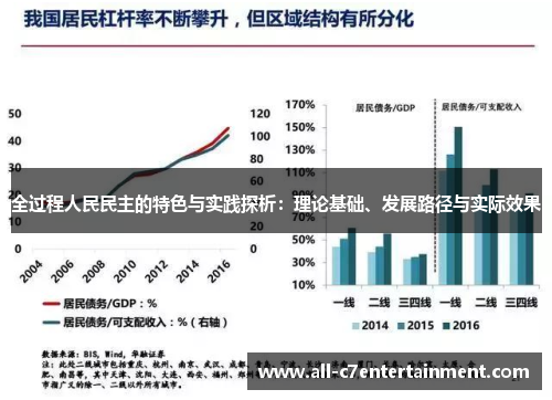 全过程人民民主的特色与实践探析:理论基础、发展路径与实际效果 全过程人民民主的特色与实践探析:理论基础、发展路径与实际效果