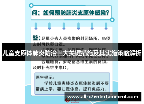 儿童支原体肺炎防治三大关键措施及其实施策略解析