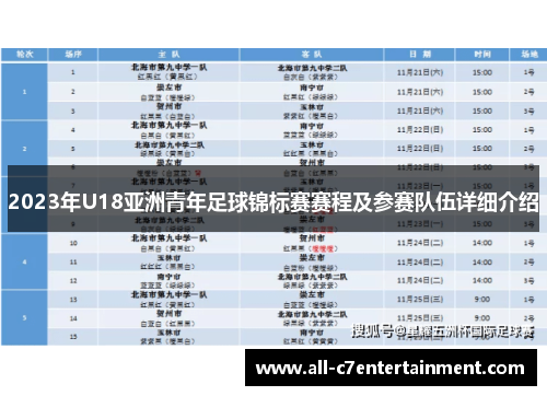 2023年U18亚洲青年足球锦标赛赛程及参赛队伍详细介绍 2023年U18亚洲青年足球锦标赛赛程及参赛队伍详细介绍