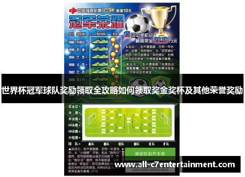 世界杯冠军球队奖励领取全攻略如何领取奖金奖杯及其他荣誉奖励