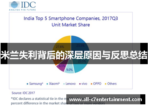 米兰失利背后的深层原因与反思总结