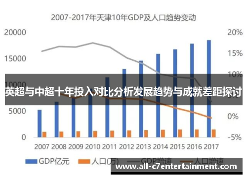 英超与中超十年投入对比分析发展趋势与成就差距探讨