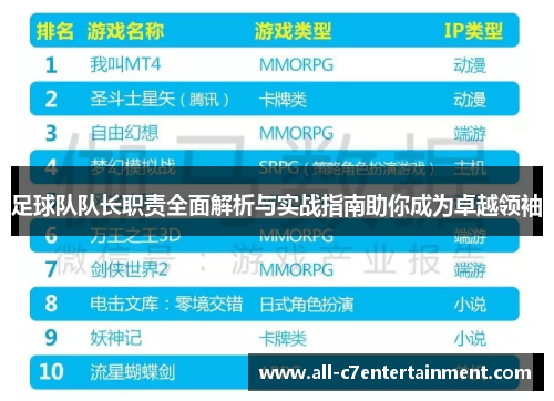 足球队队长职责全面解析与实战指南助你成为卓越领袖