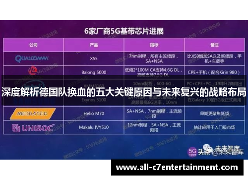深度解析德国队换血的五大关键原因与未来复兴的战略布局