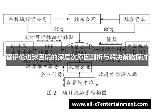 霍伊伦进球困境的深层次原因剖析与解决策略探讨