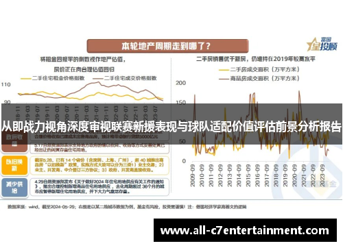 从即战力视角深度审视联赛新援表现与球队适配价值评估前景分析报告