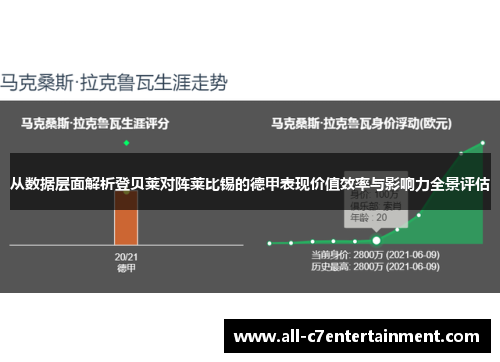 从数据层面解析登贝莱对阵莱比锡的德甲表现价值效率与影响力全景评估