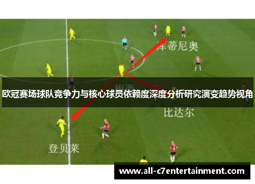 欧冠赛场球队竞争力与核心球员依赖度深度分析研究演变趋势视角