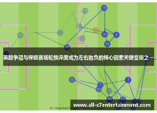 英超争冠与保级赛场轮换深度成为左右胜负的核心因素关键变量之一 英超争冠与保级赛场轮换深度成为左右胜负的核心因素关键变量之一