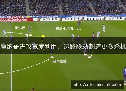摩纳哥进攻宽度利用，边路联动制造更多杀机